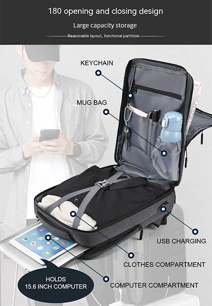 Travel Business Laptop Backpack